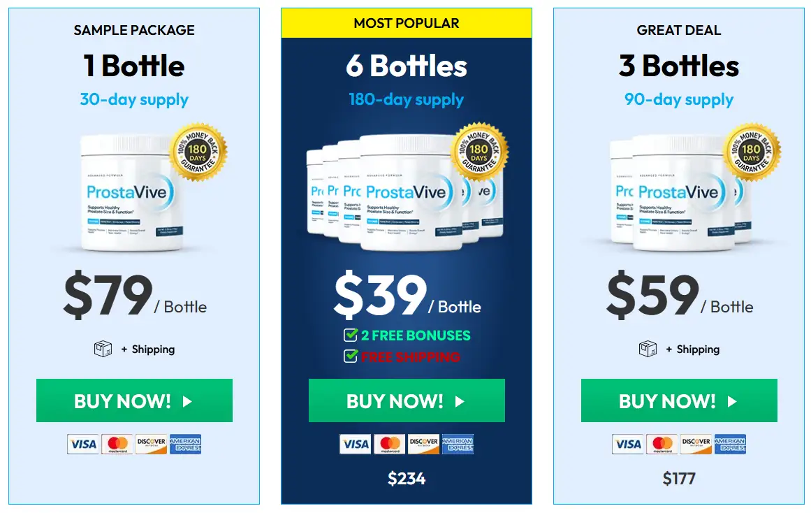 ProstaVive pricing options for one, three and six bottle packages